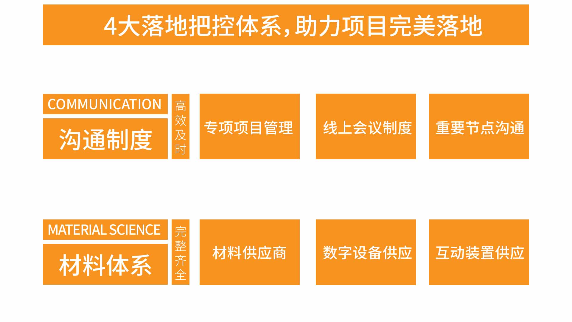 管控_画板 1 副本 2.jpg