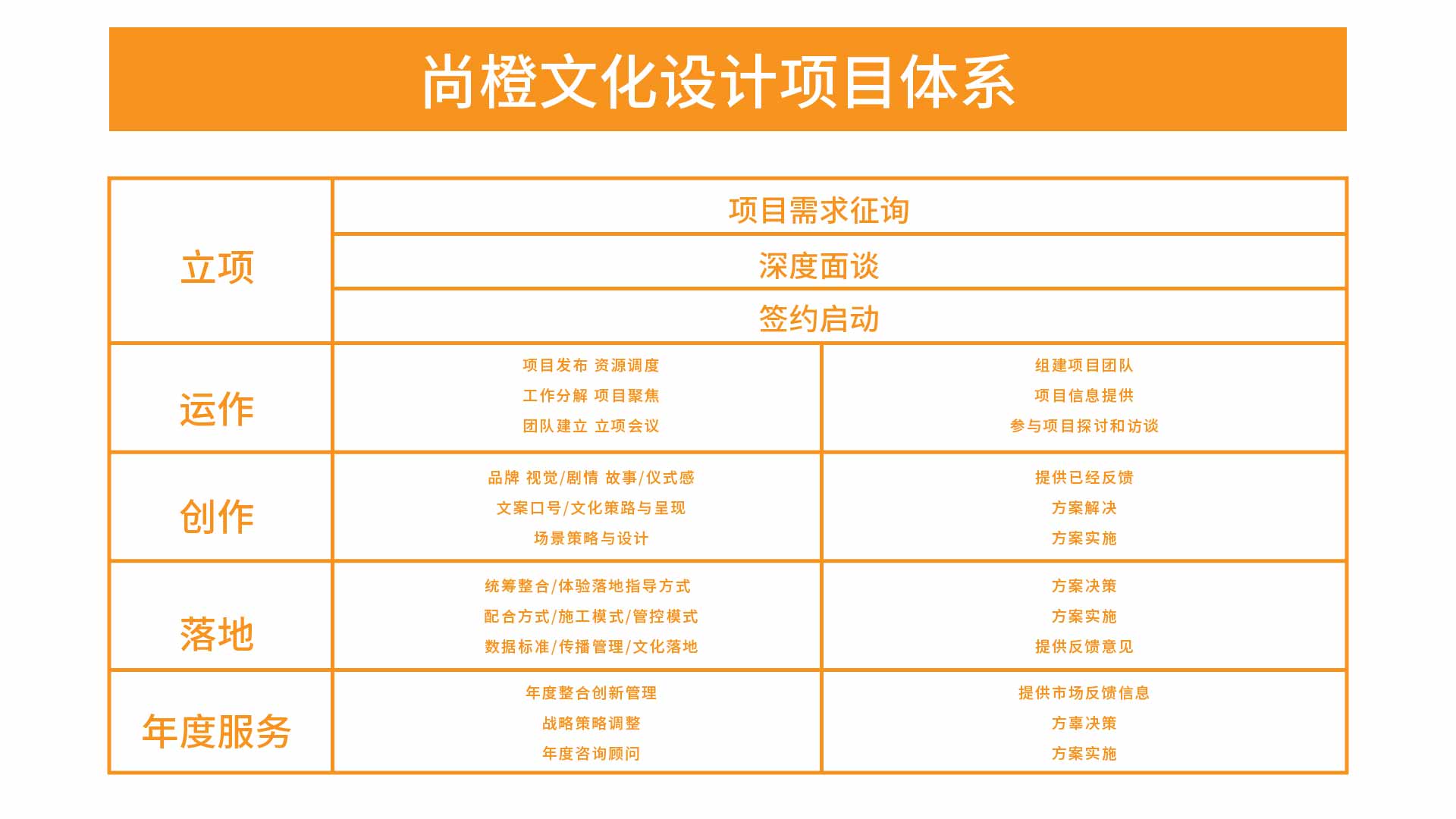 管控_画板 1 副本 4.jpg
